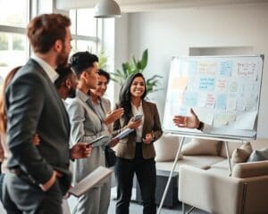 Hoe motiveer je medewerkers effectief?